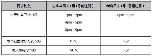 而同样在该剧中出演;普普的王圣迪也被大赞天赋型演员，这也是;朱朝阳与;普普继《隐秘的角落》后的再度合作